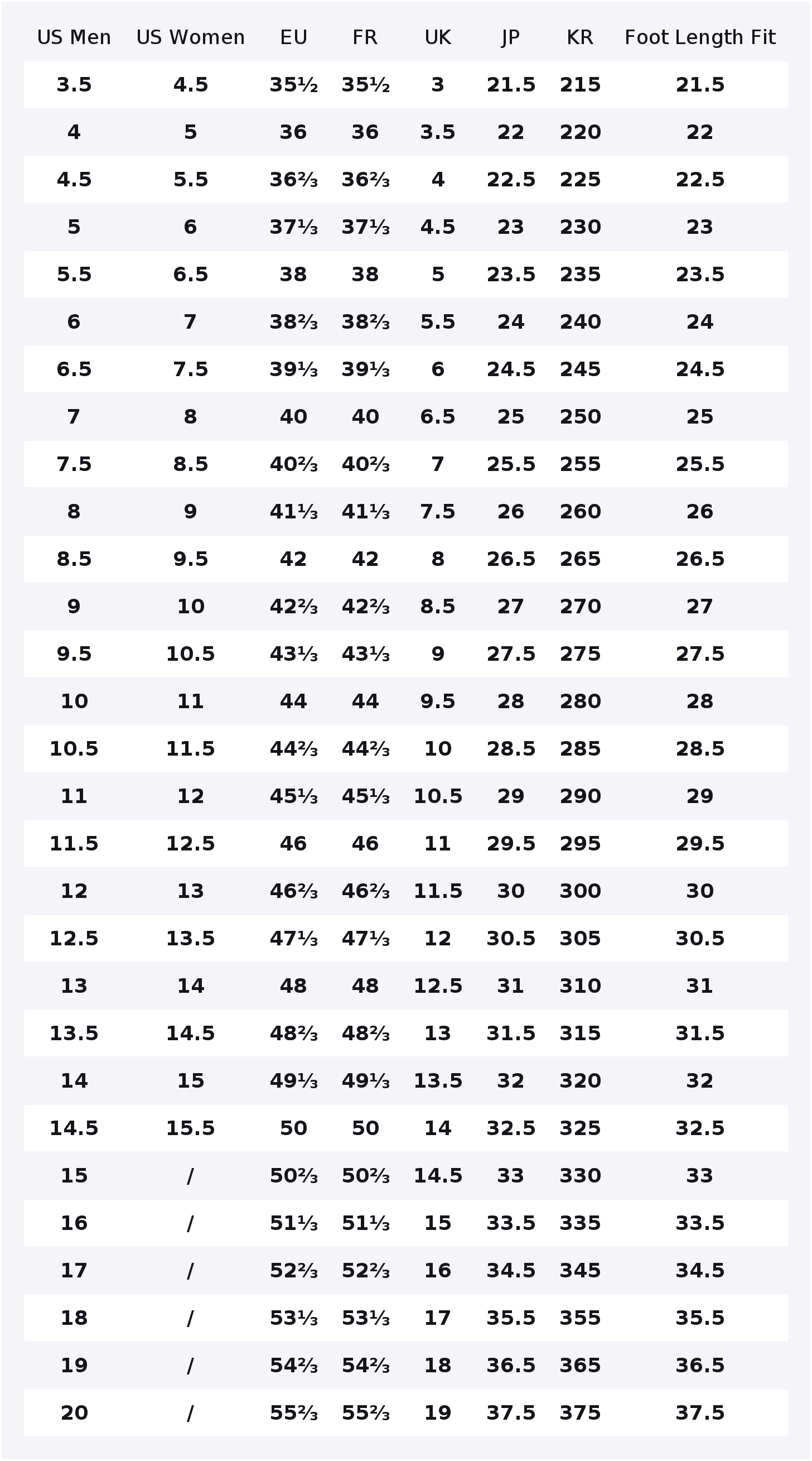Adidas Originals SUPERSTAR Kay - Adidas Shoes Superstar incelemesi ve fiyatı